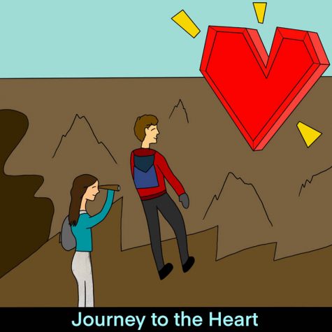 Journey to the Heart - Podcast