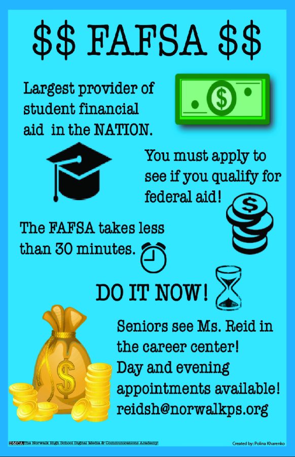 What+is+FAFSA%3F